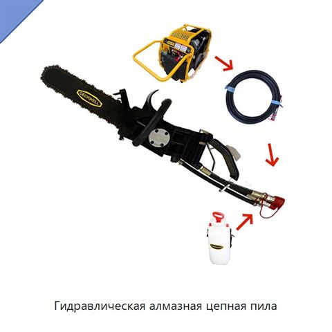 Гидравлическая алмазная цепная пила