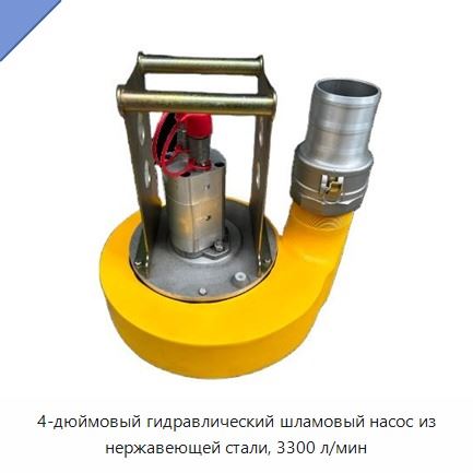 4-дюймовый гидравлический шламовый насос из нержавеющей стали, 3300 л/мин