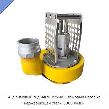 4-дюймовый гидравлический шламовый насос из нержавеющей стали, 3300 л/мин