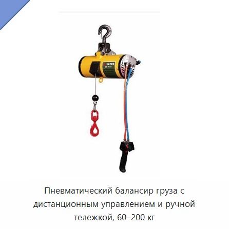 Пневматический балансир груза с дистанционным управлением и ручной тележкой, 60–200 кг