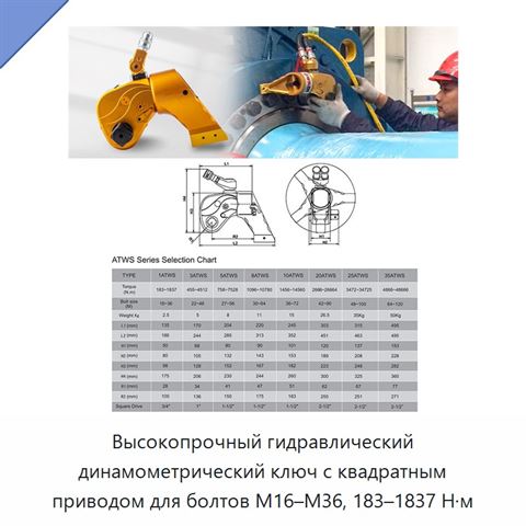 Высокопрочный гидравлический динамометрический ключ с квадратным приводом для болтов М16–М36, 183–1837 Н·м