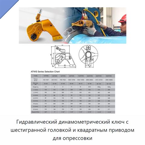 Гидравлический динамометрический ключ с шестигранной головкой и квадратным приводом для опрессовки