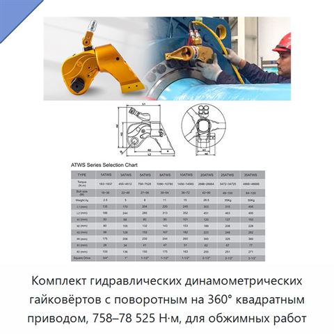 Комплект гидравлических динамометрических гайковёртов с поворотным на 360° квадратным приводом, 758–78 525 Н·м, для обжимных работ