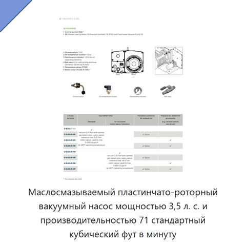 Маслосмазываемый пластинчато-роторный вакуумный насос мощностью 3,5 л. с. и производительностью 71 стандартный кубический фут в минуту