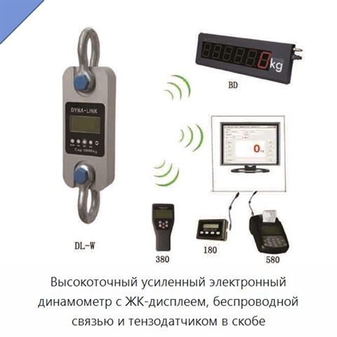 Высокоточный усиленный электронный динамометр с ЖК-дисплеем, беспроводной связью и тензодатчиком в скобе