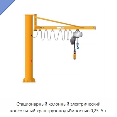 Стационарный колонный электрический консольный кран грузоподъёмностью 0,25–5 т