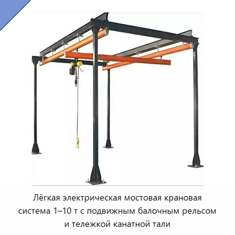 Лёгкая электрическая мостовая крановая система 1–10 т с подвижным балочным рельсом и тележкой канатной тали