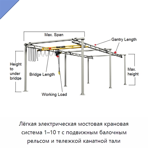 Лёгкая электрическая мостовая крановая система 1–10 т с подвижным балочным рельсом и тележкой канатной тали