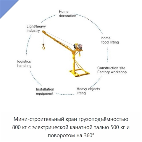 Мини-строительный кран грузоподъёмностью 800 кг с электрической канатной талью 500 кг и поворотом на 360°