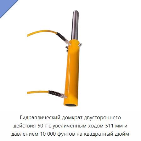 Гидравлический домкрат двустороннего действия 50 т с увеличенным ходом 511 мм и давлением 10 000 фунтов на квадратный дюйм