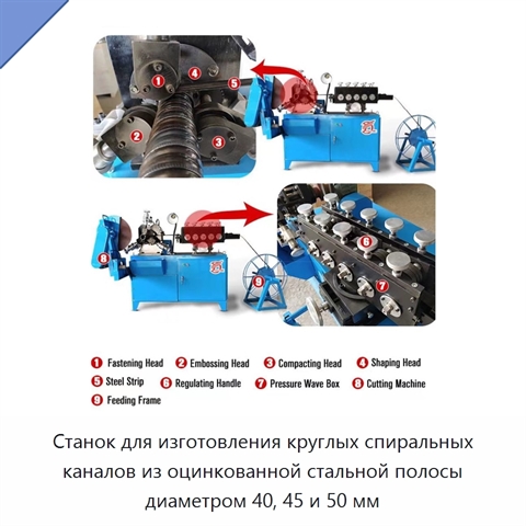 Станок для изготовления круглых спиральных каналов из оцинкованной стальной полосы диаметром 40, 45 и 50 мм