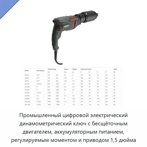 Промышленный цифровой электрический динамометрический ключ с бесщёточным двигателем, аккумуляторным питанием, регулируемым моментом и приводом 1,5 дюйма