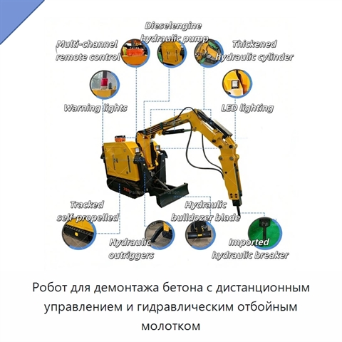 Робот для демонтажа бетона с дистанционным управлением и гидравлическим отбойным молотком