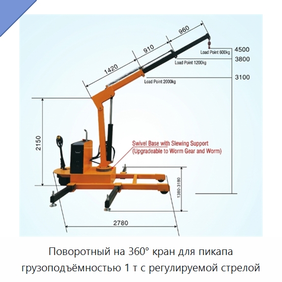 Поворотный на 360° кран для пикапа грузоподъёмностью 1 т с регулируемой стрелой — Краны
