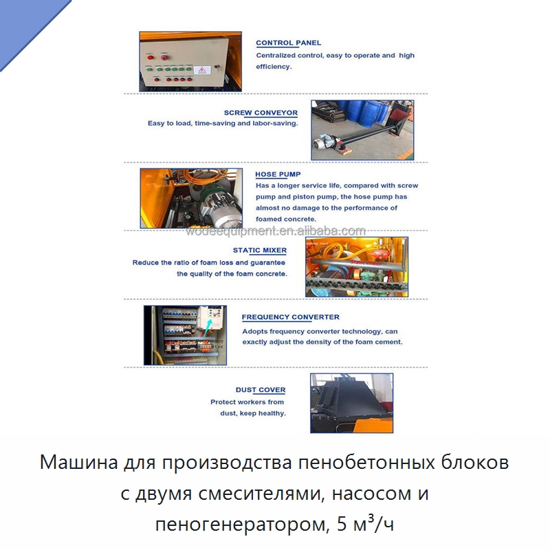 Машина для производства пенобетонных блоков с двумя смесителями, насосом и пеногенератором, 5 м³/ч — Оборудование для производства кирпича