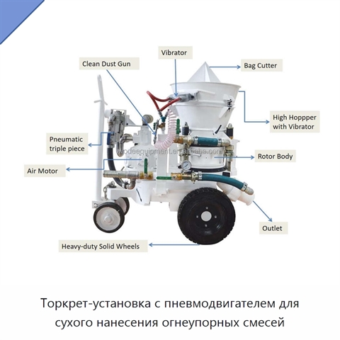 Торкрет-установка с пневмодвигателем для сухого нанесения огнеупорных смесей