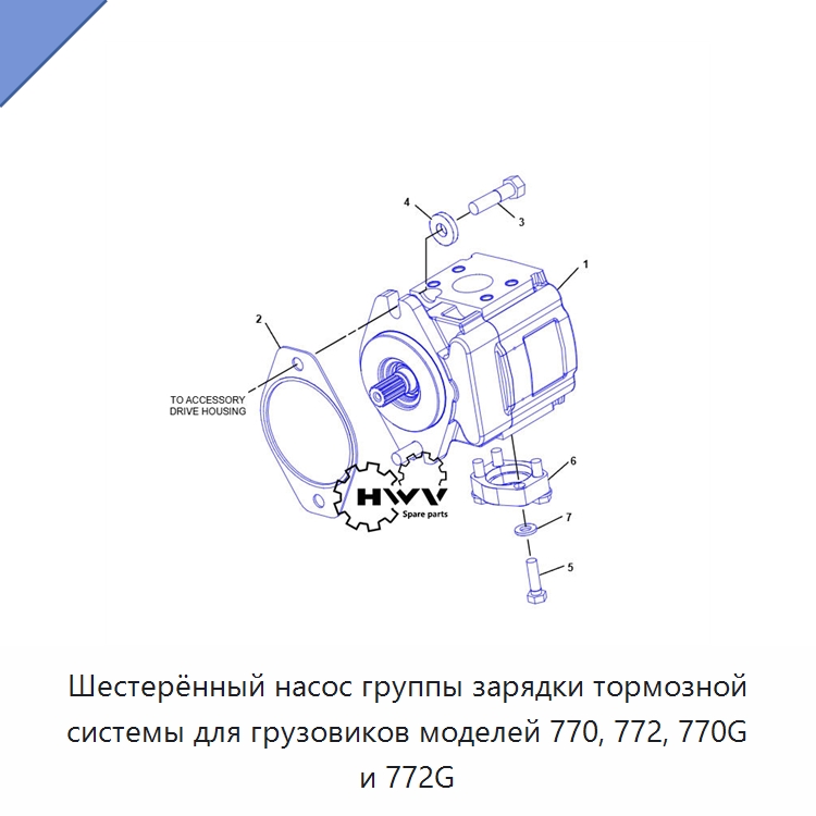 Шестерённый насос группы зарядки тормозной системы для грузовиков моделей 770, 772, 770G и 772G