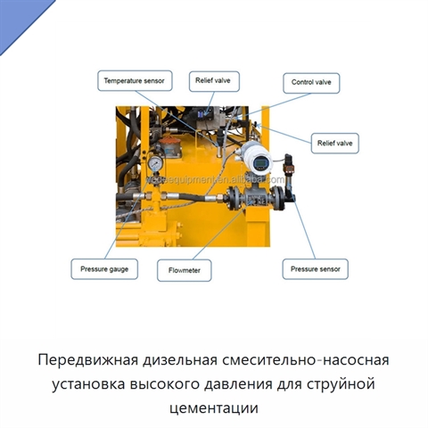 Передвижная дизельная смесительно-насосная установка высокого давления для струйной цементации
