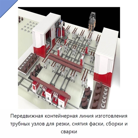 Мобильная контейнерная линия изготовления трубных узлов для резки, снятия фаски, сборки под сварку и сварки в полевых условиях