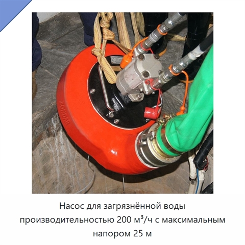Насос для загрязнённой воды производительностью 200 м³/ч с максимальным напором 25 м