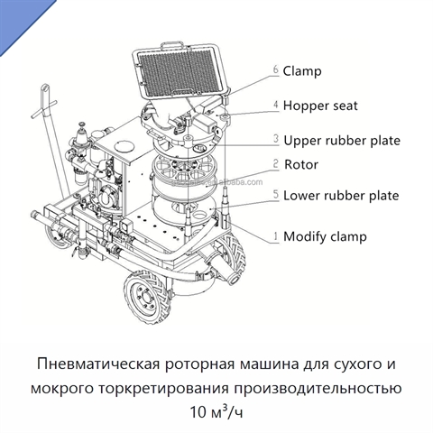 Пневматическая роторная машина для сухого и мокрого торкретирования производительностью 10 м³/ч