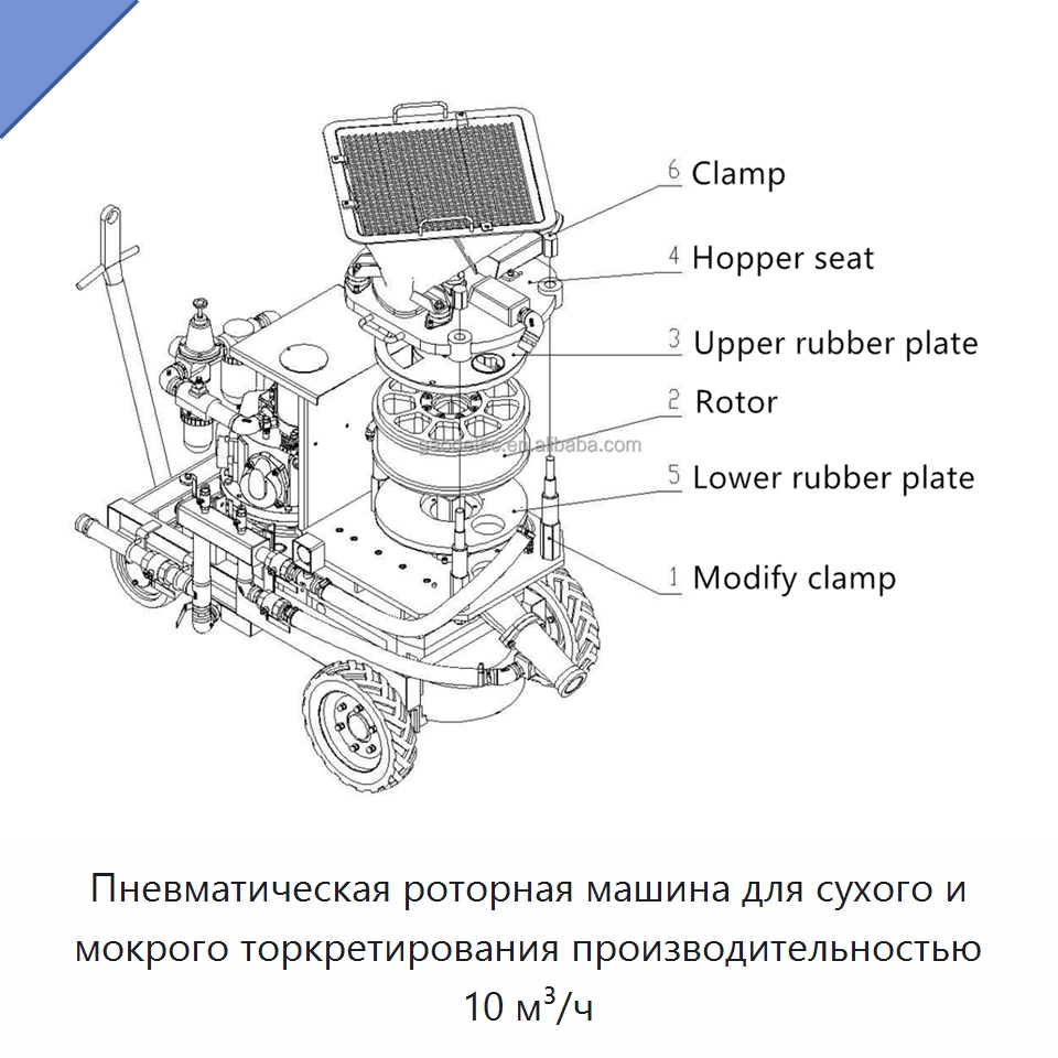 Пневматическая роторная машина для сухого и мокрого торкретирования производительностью 10 м³/ч — Бетонная техника