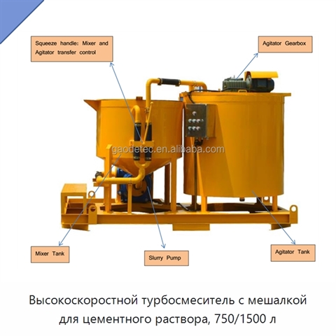Высокоскоростной турбосмеситель с мешалкой для цементного раствора, 750/1500 л