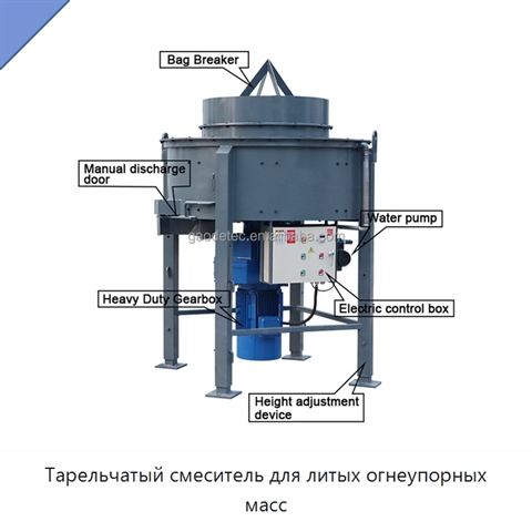 Тарельчатый смеситель для литых огнеупорных масс