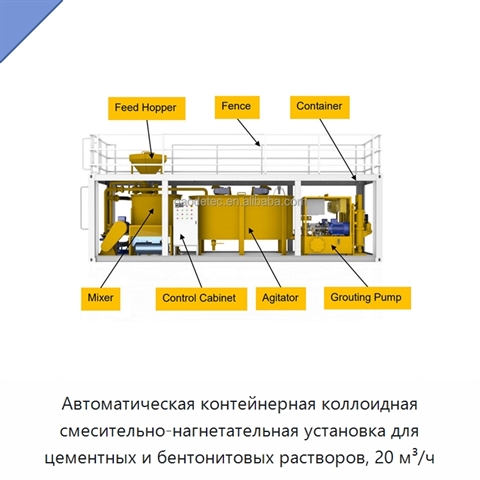 Автоматическая контейнерная коллоидная смесительно-нагнетательная установка для цементных и бентонитовых растворов, 20 м³/ч