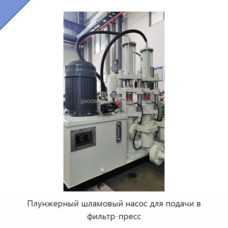 Плунжерный шламовый насос для подачи в фильтр-пресс — Насосы