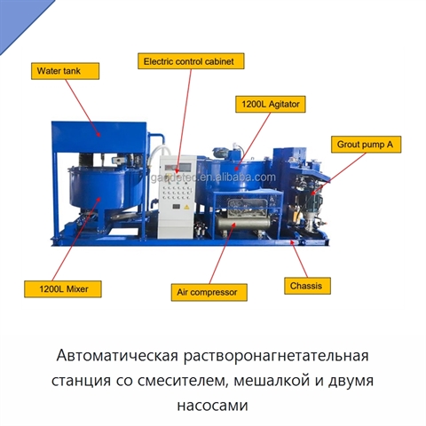 Автоматическая растворонагнетательная станция со смесителем, мешалкой и двумя насосами