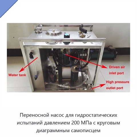 Переносной насос для гидростатических испытаний давлением 200 МПа с круговым диаграммным самописцем