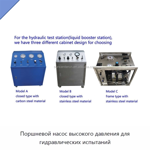 Поршневой насос высокого давления для гидравлических испытаний