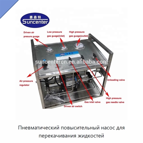 Пневматический повысительный насос для перекачивания жидкостей
