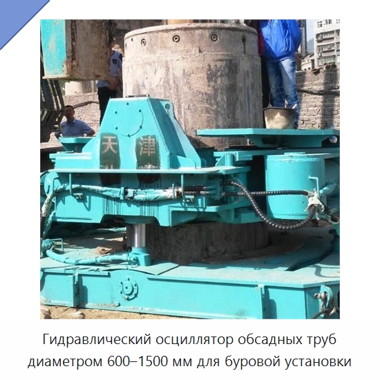 Гидравлический осциллятор обсадных труб диаметром 600–1500 мм для буровой установки — Строительная техника