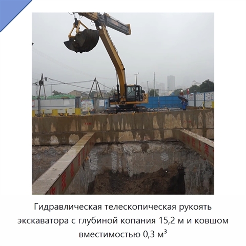 Гидравлическая телескопическая рукоять экскаватора с глубиной копания 15,2 м и ковшом вместимостью 0,3 м³