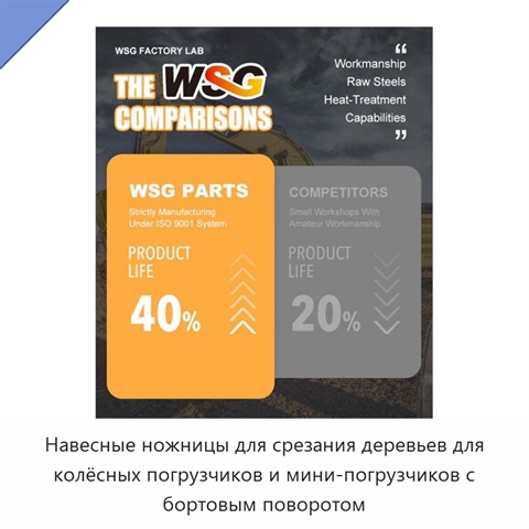 Навесные ножницы для срезания деревьев для колёсных погрузчиков и мини-погрузчиков с бортовым поворотом
