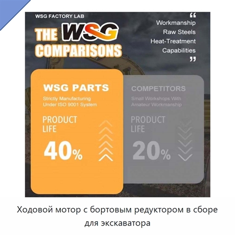 Ходовой мотор с бортовым редуктором в сборе для экскаватора