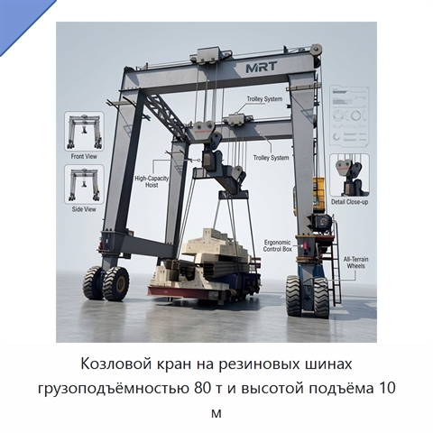 Козловой кран на резиновых шинах грузоподъёмностью 80 т и высотой подъёма 10 м