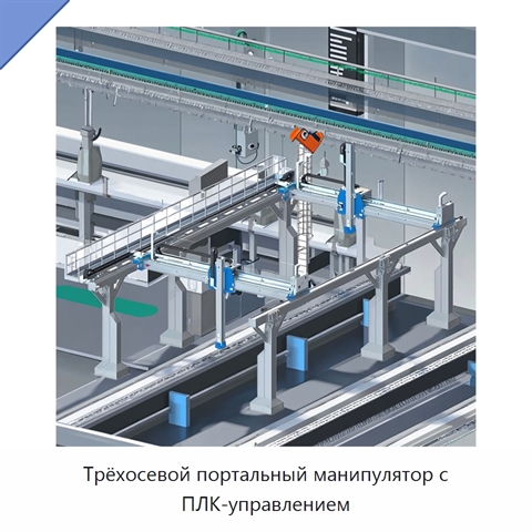 Трёхосевой портальный манипулятор с ПЛК-управлением