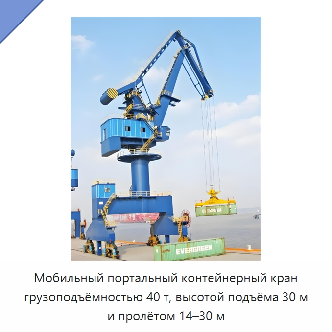 Мобильный портальный контейнерный кран грузоподъёмностью 40 т, высотой подъёма 30 м и пролётом 14–30 м — Краны