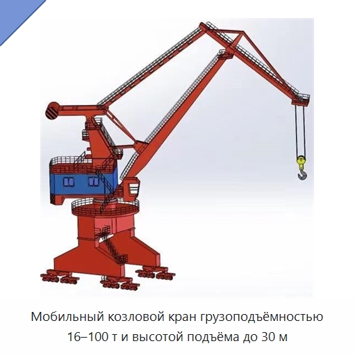 Мобильный козловой кран грузоподъёмностью 16–100 т и высотой подъёма до 30 м — Краны