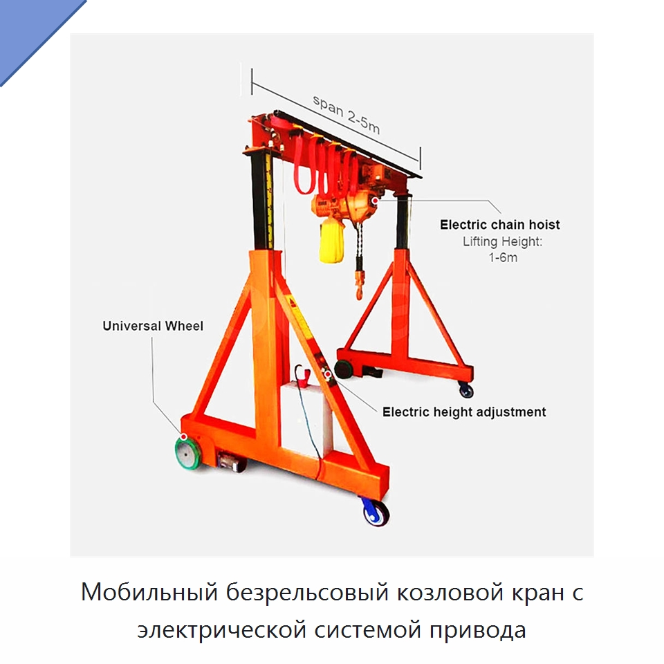 Мобильный безрельсовый козловой кран с электрической системой привода — Краны