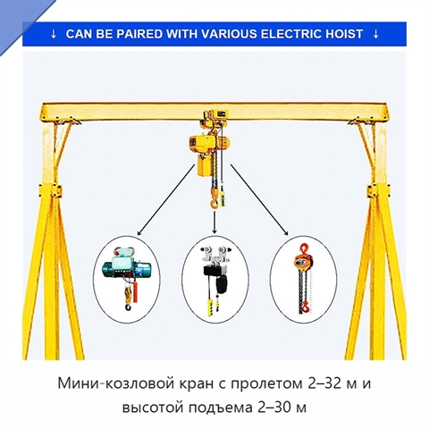 Мини-козловой кран с пролетом 2–32 м и высотой подъема 2–30 м