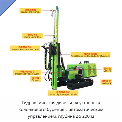 Гидравлическая дизельная установка колонкового бурения с автоматическим управлением, глубина до 200 м