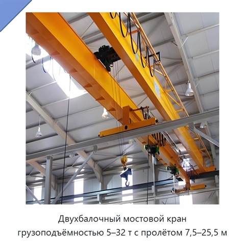 Двухбалочный мостовой кран грузоподъёмностью 5–32 т с пролётом 7,5–25,5 м