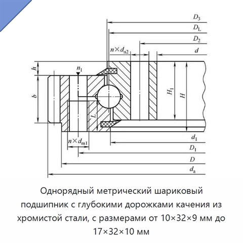 Однорядный метрический шариковый подшипник с глубокими дорожками качения из хромистой стали, с размерами от 10×32×9 мм до 17×32×10 мм