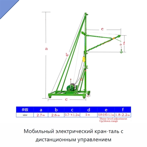 Мобильный электрический кран-таль с дистанционным управлением