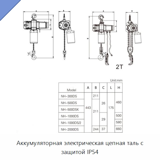 Аккумуляторная электрическая цепная таль с защитой IP54