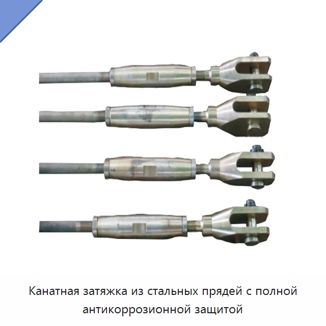 Канатная затяжка из стальных прядей с полной антикоррозионной защитой — Сортовой прокат